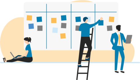 Content Creation Scrum Board